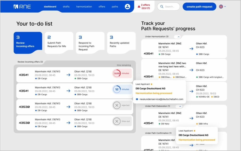 STAH dashboard showing incoming path requests