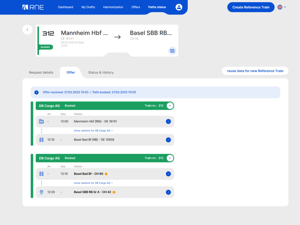 Depiction of offer details and successfully allocated path