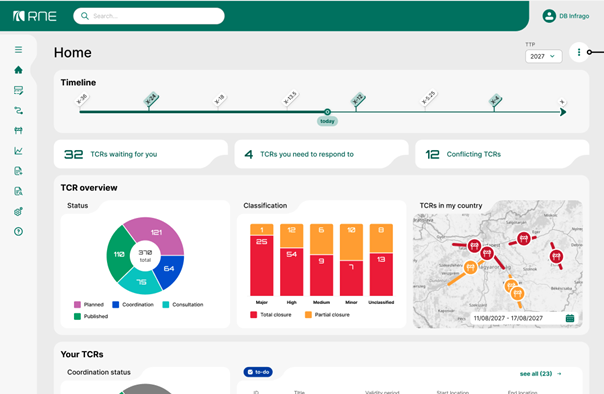 preview of CPT in use