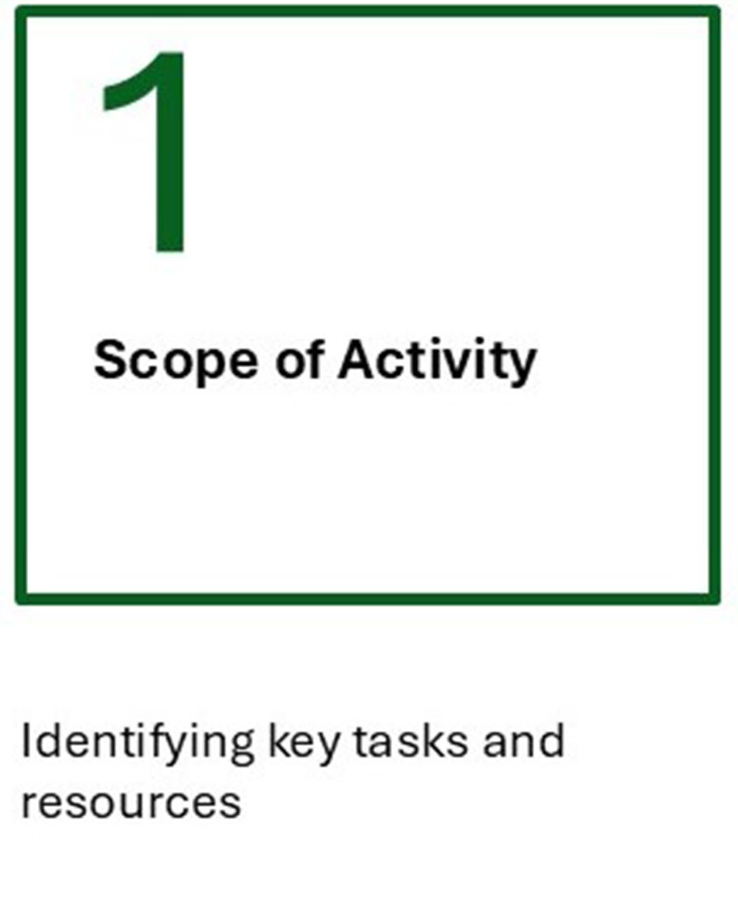 NC 4 main themes NC preparations_CUT_1