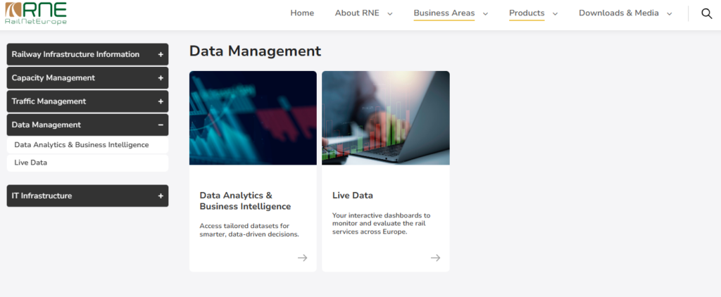 New Category Data Management, March 2025