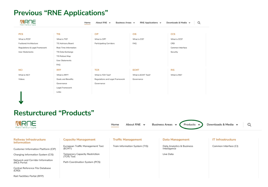 New Product Menu, March 2025